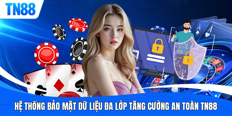 Hệ thống bảo mật dữ liệu đa lớp tăng cường an toàn TN88